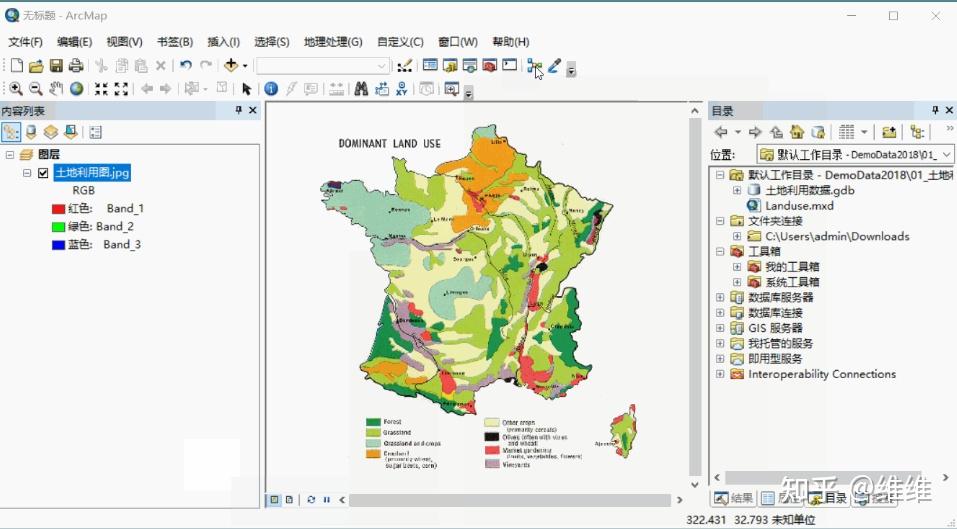 arcgis製圖及出圖小技巧以土地利用圖為例