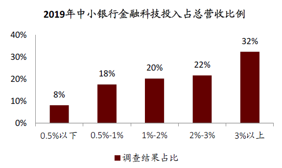 沃付支付平台官网_沃付支付_沃付支付平台跑路是真的吗