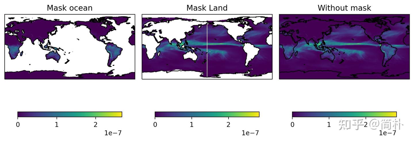 Python | 陆地(海洋)数据掩膜的3种方法 - 知乎