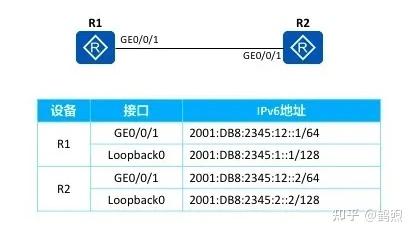 v2-2bc731b1e600b841b3bc405ab45b45b4_b.jpg