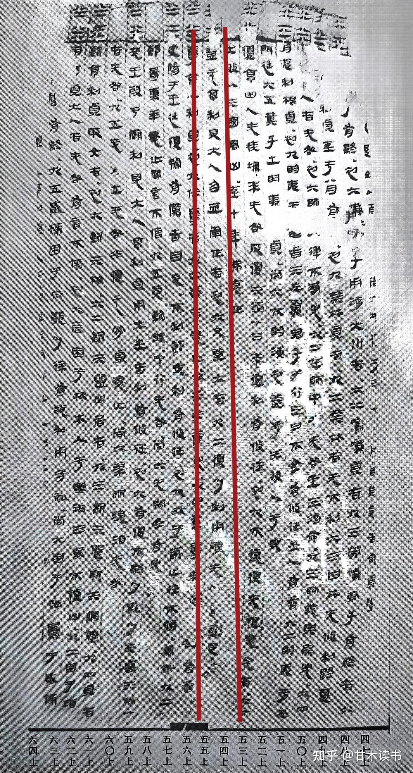 易经的真相|升卦 - 知乎