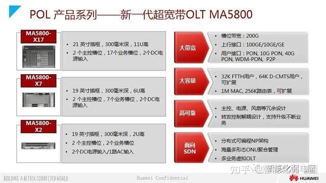 交换机组网架构和无源光网络pon对比附华为全光园区解决方案