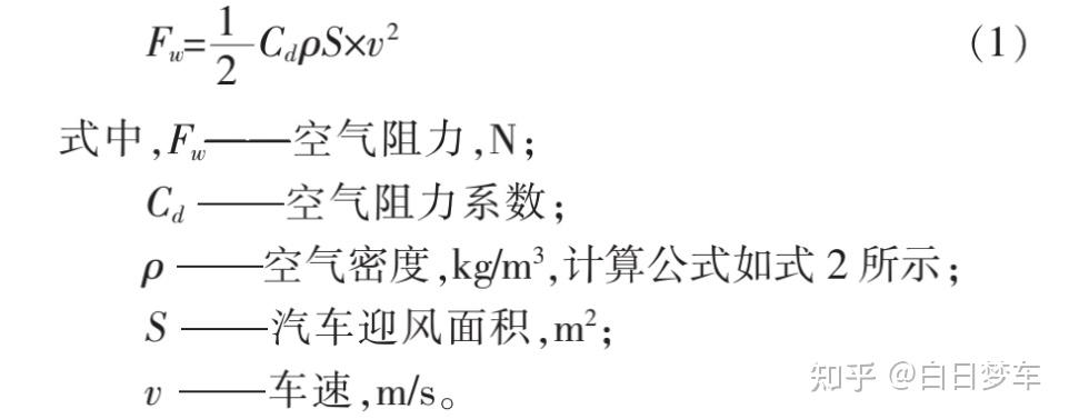 买车要考虑风阻系数吗？ - 知乎