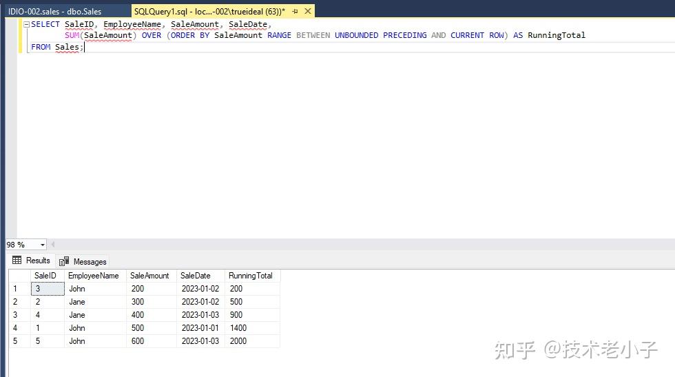 SQLSERVER 窗口函数(OVER子句、排名函数等) - 知乎