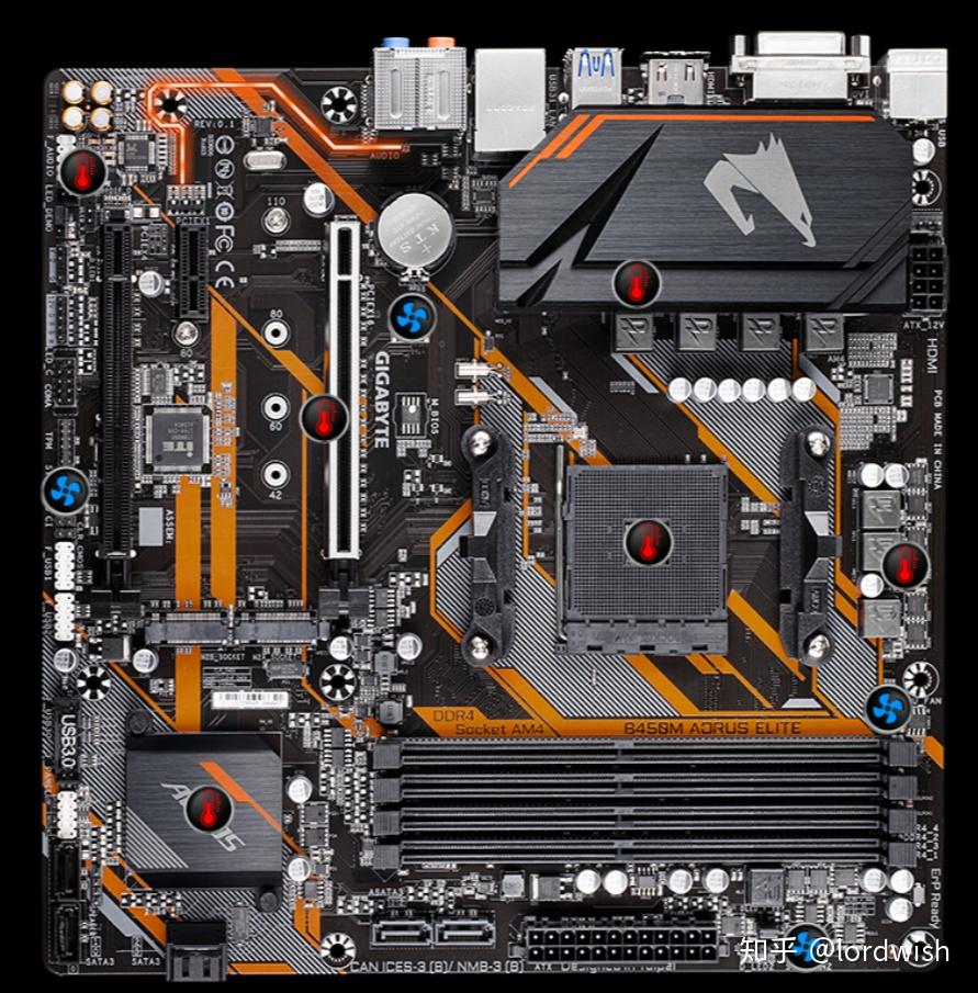 技嘉新小雕aorus elite装机实测