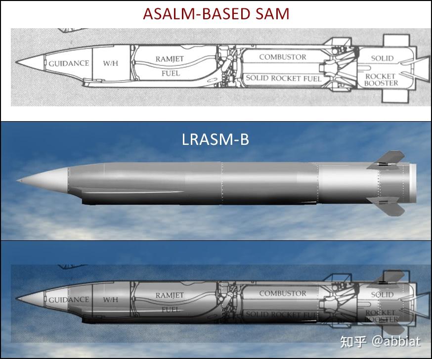 美军导弹大全（十九）： AGM-158 JASSM (联合防区外空对地导弹） - 知乎