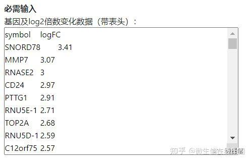 ClusterProfiler在线基因集富集分析，支持自定义基因集、任意物种 - 知乎