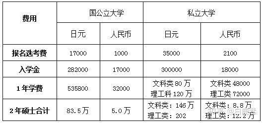 澳大棋牌游戏官方网站- 哈希游戏试玩平台畅享娱乐利亚留学申请