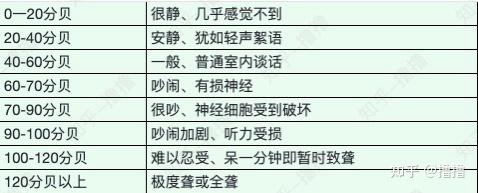 破壁機真機測評靜音破壁機怎麼選2023年破壁機推薦宜