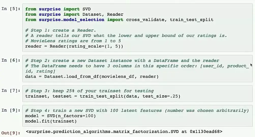 用Python进行奇异值分解(SVD)实战指南 - 知乎