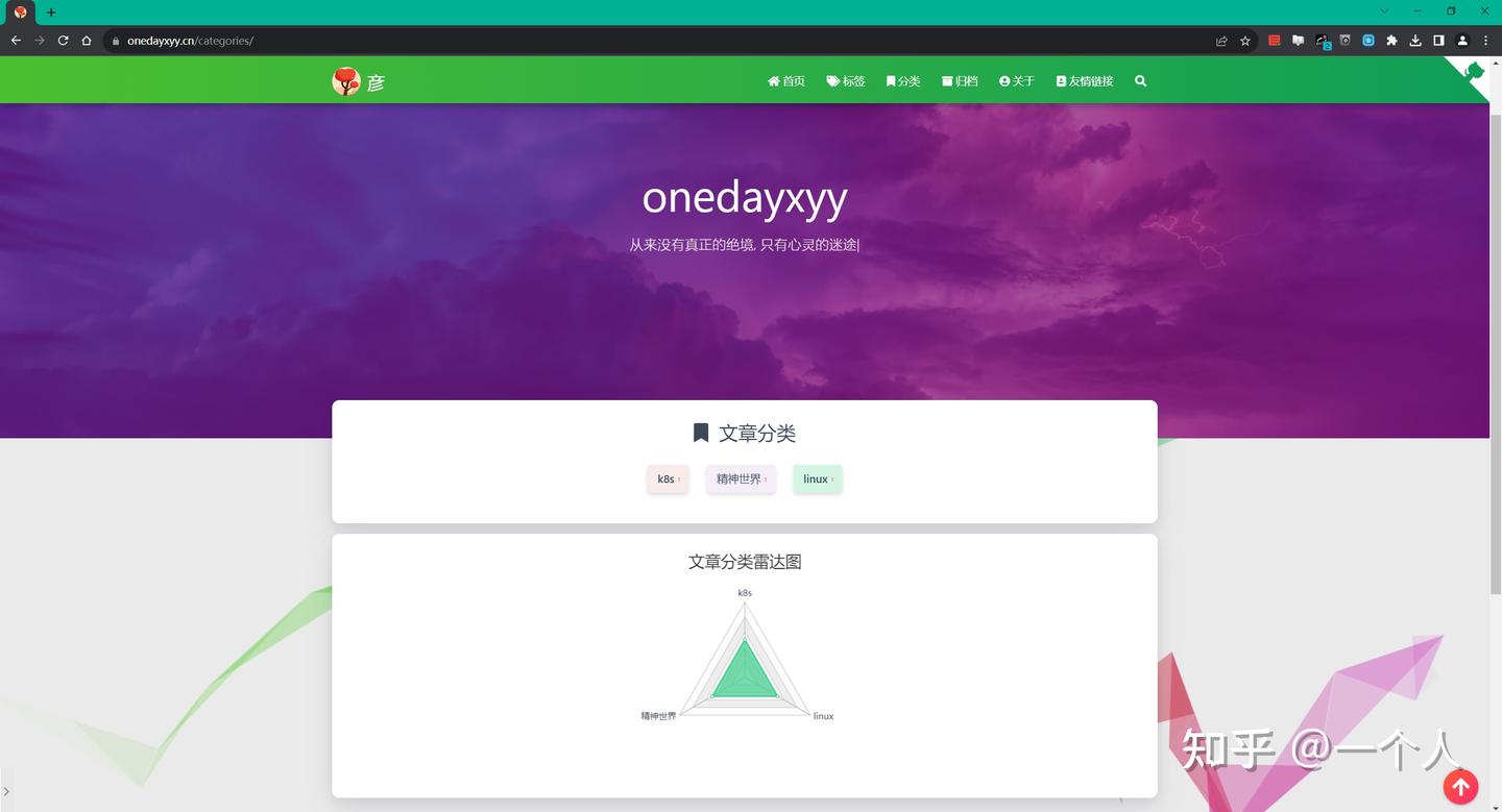 打造一个开箱即用的超级丝滑的漂亮hexo博客网站 - 知乎