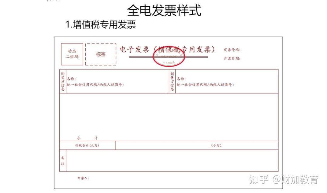 政策周报税局紧急通知汇算清缴延期5月23日起电子发票新进展本周又