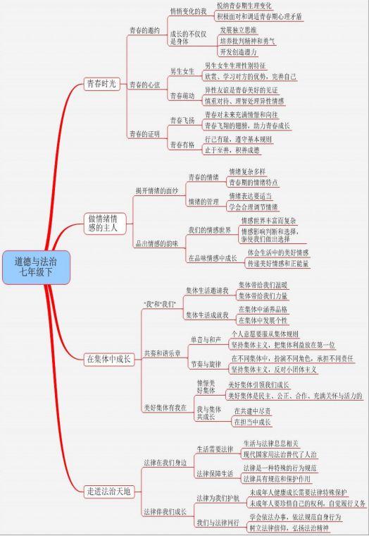 应公馆