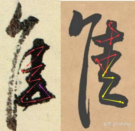 怎样学习行书,行草识别技法点 - 知乎
