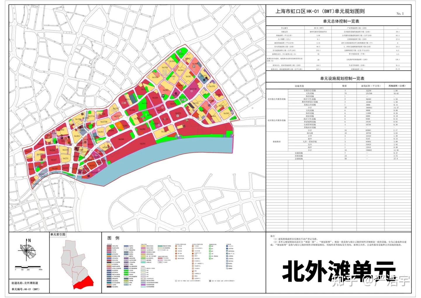 虹口区2035规划（街道版） - 知乎