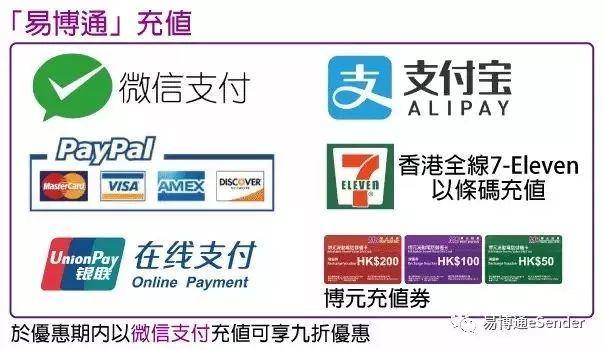 需要香港手机号注册支付宝吗