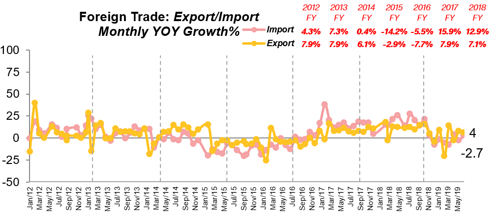 中国GDP2020超美国_美国鞋码与中国对照表(2)