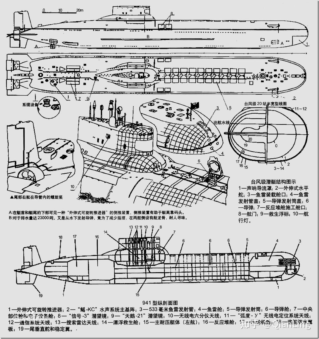 天角兽潜艇线图图片