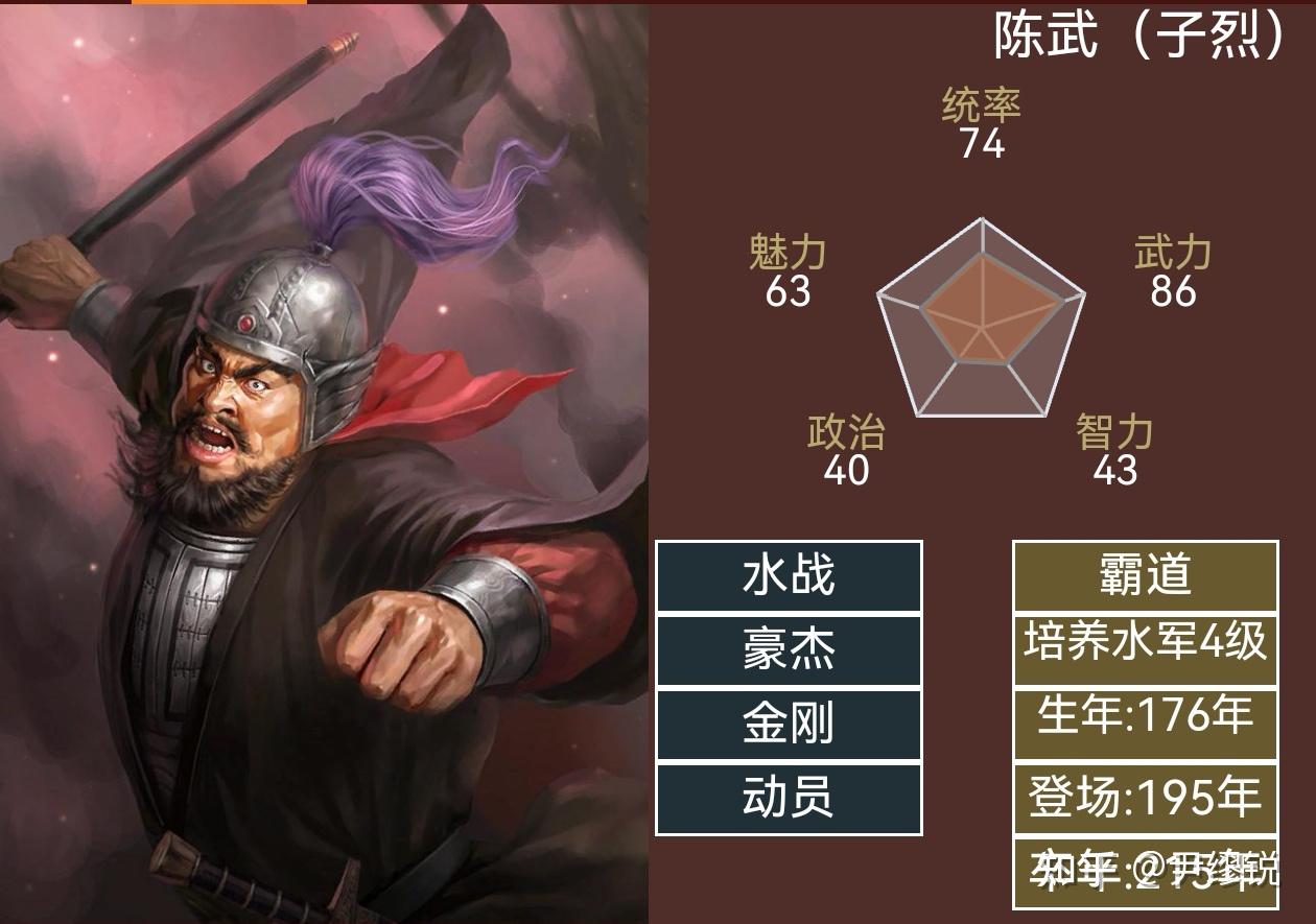 三国志14蒋琬图片