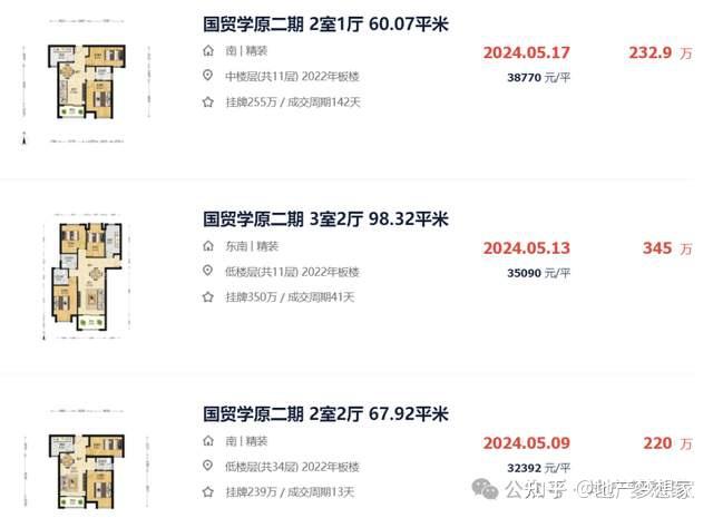 40.8亿!厦门土拍,千万不要误判楼市的形势! - 知乎
