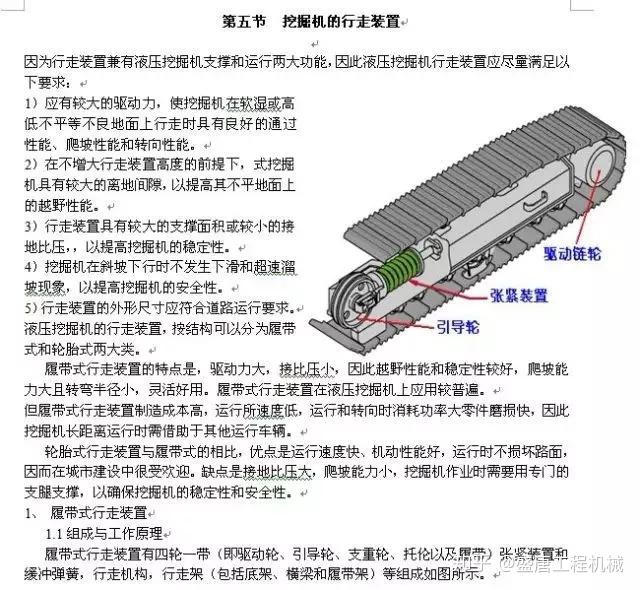 挖掘机运行时驱动轮在履带的紧边——驱动段及接地段产生一拉力,企图