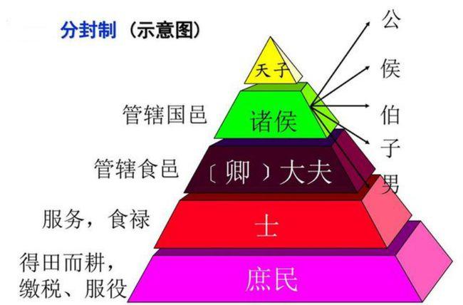 门阀士族的诞生和消亡,古代世家大族是如何影响社会的? - 知乎