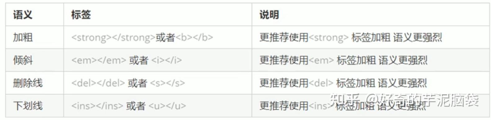标签化是什么意思