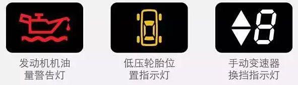 这个黄灯是什么意思