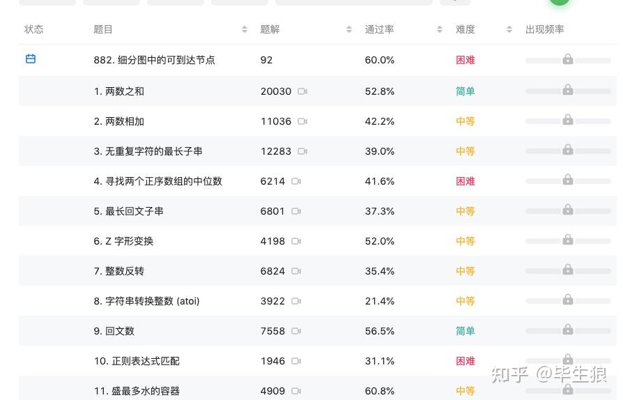 Java后端零基础推荐教程