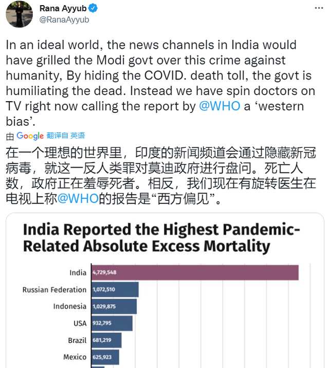 如何看待世卫预测印度新冠疫情死亡人数十倍于印度官方报出数量