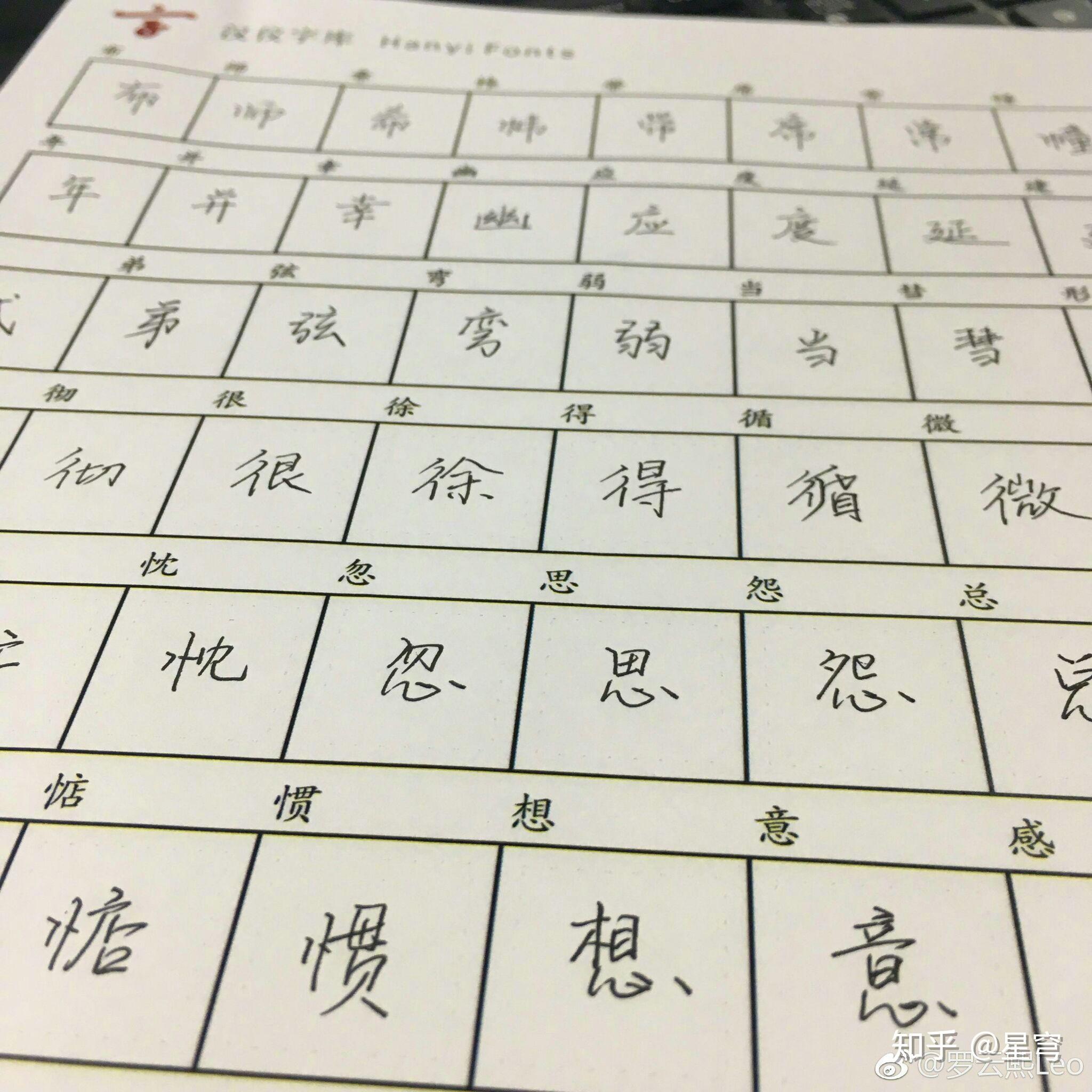 如何练好字帖上的字体 v2-2c1120b35bc92fe8476864b99f39ef4c_r.jpg