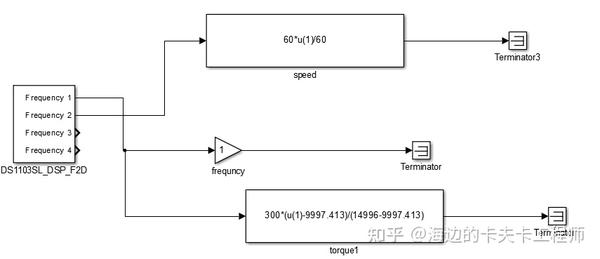 【dSPACE】从0开启dSPACE之路（6）dSPACE转矩转速传感器使用 - 知乎
