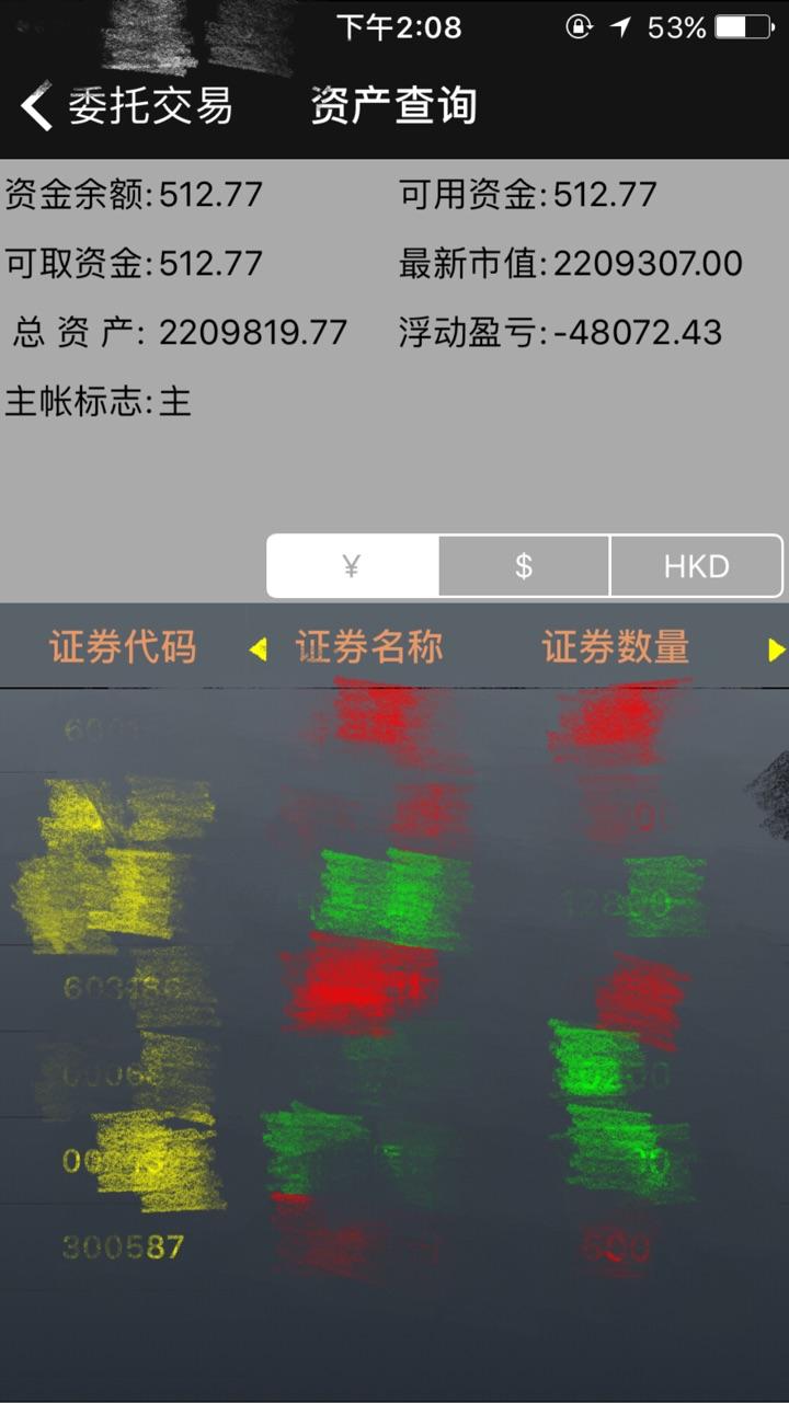 真正的炒股高手是怎样的? - 匿名用户的回答