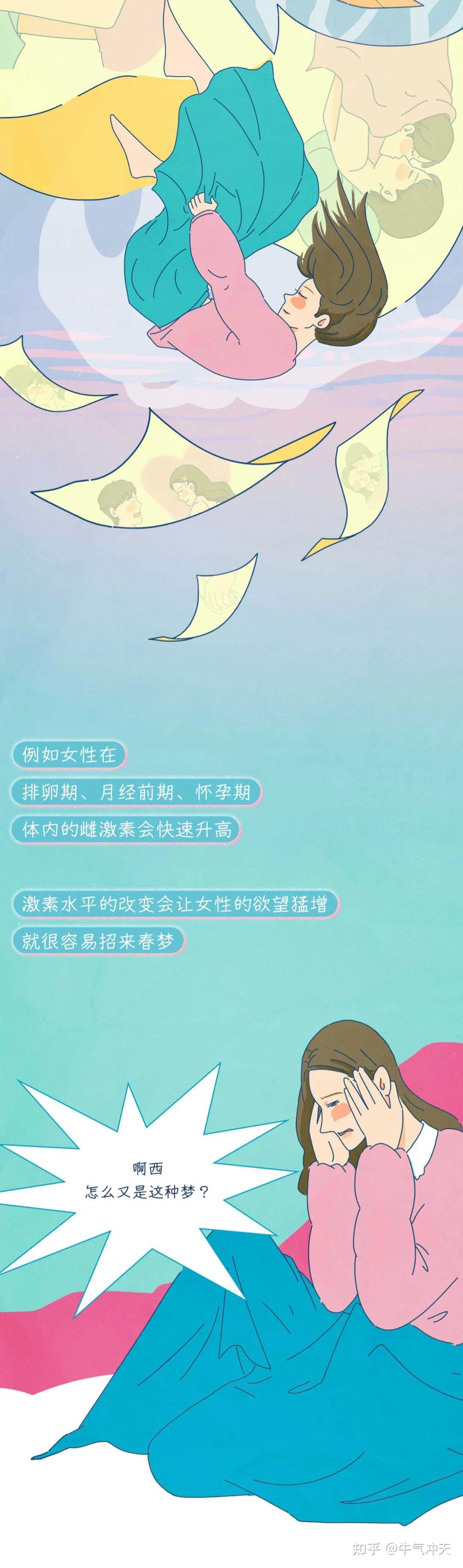 人类为什么会做春梦