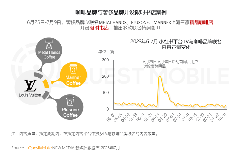 奢侈品用户画像图片