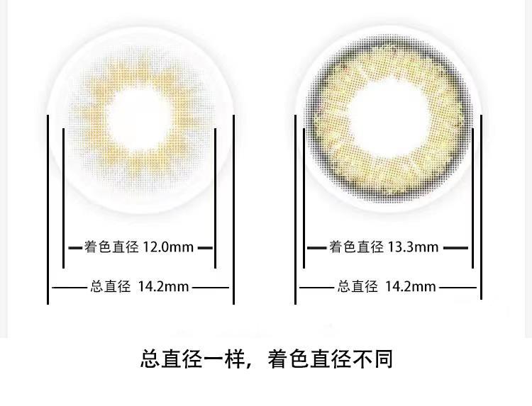 美瞳直径怎么选?大概多大比较合适? - 知乎