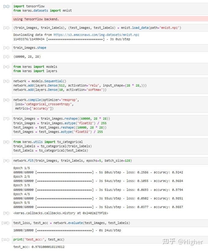 01 keras 
