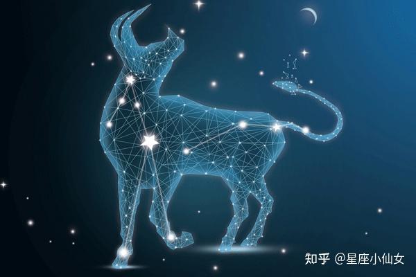 星座表十二星座查询（十二星座的出生日期及对应性格）