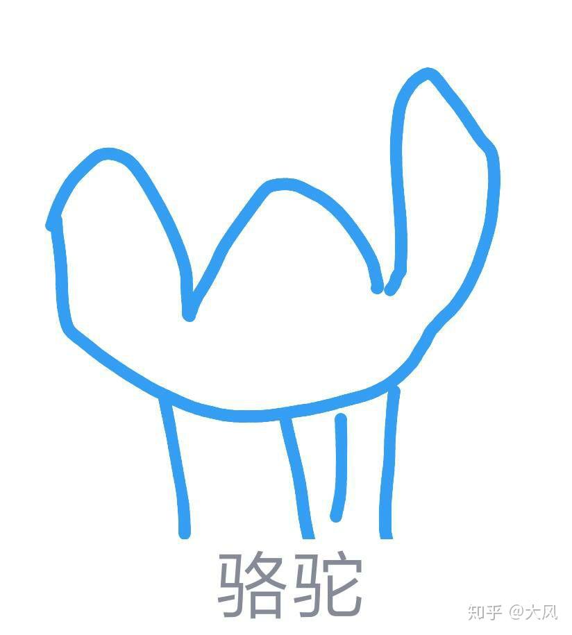 qq画图红包都有什么灵魂画师?