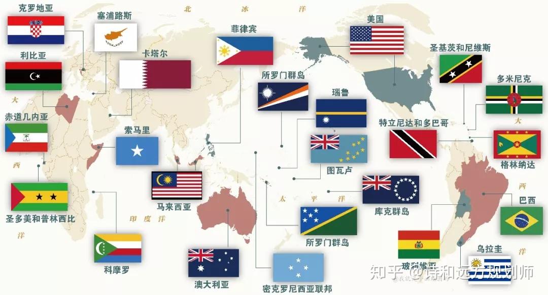 世界杯看懵了,这76张图说透了一个国家最大的秘密!