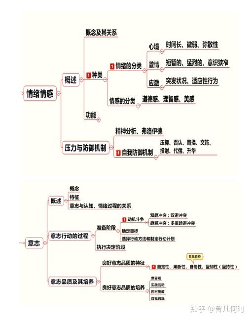有参加过佛山,东莞,广州教师招聘的小伙伴吗,求