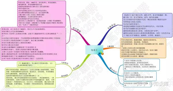 人教版一年级语文上册表格式教案_人教版小学语文上册教案_年级上册语文教案