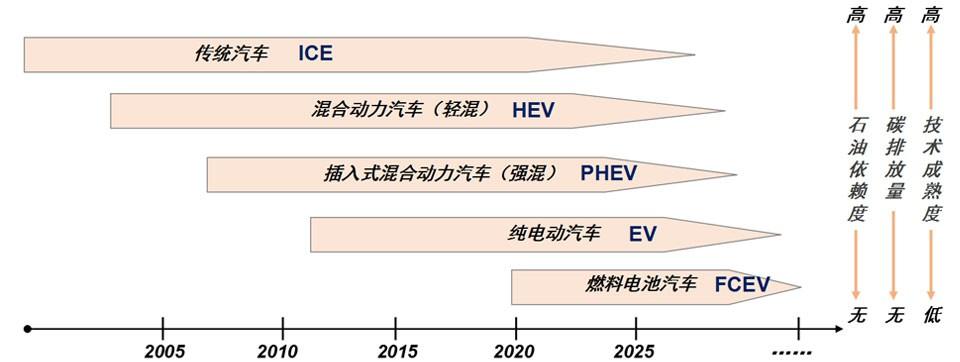 浪潮北京发展前程
_北京浪潮可以办理
北京户口吗（北京浪潮可以解决北京户口吗）