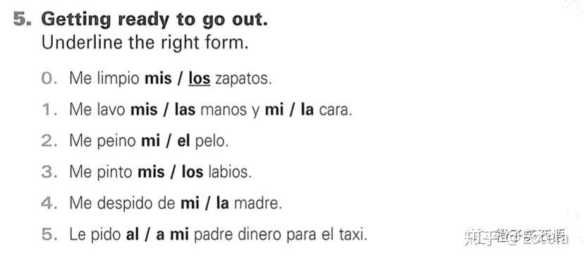 用英语学习西班牙语之possessiveadjectives