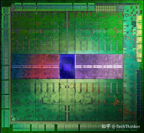Gigathread Engine Nvidia GPU架构研读系列——Kepler - 知乎