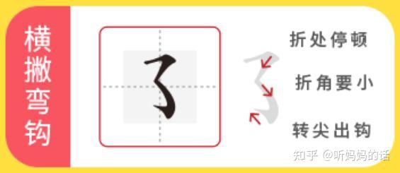 应该怎样教小孩子书法?(教小孩书法的方法)