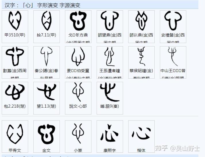 “怂”这个字在西安出现频率好高,这个字到底什么意思? - 知乎