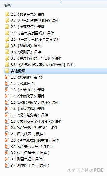 (新)教科版小学科学三年级(上)册课件ppt+实验视频2019 - 知乎