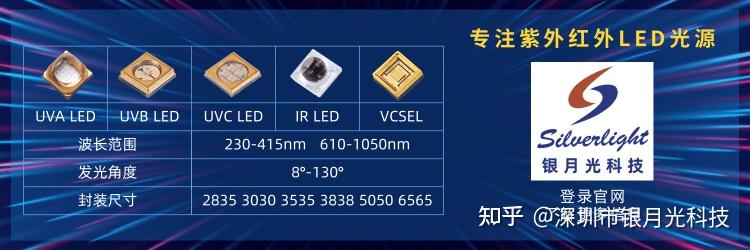 人工光植物工厂紫外LED光照系统设计规范与技术要求 - 知乎