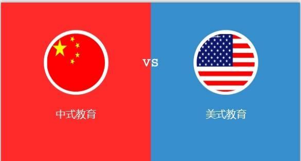 中国教育vs美国教育图片